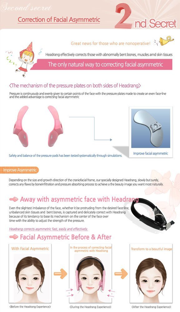 Headrang Home Face Correction Device for V-line Face Line Shape [S,M,L  SIZE] – Korea E Market