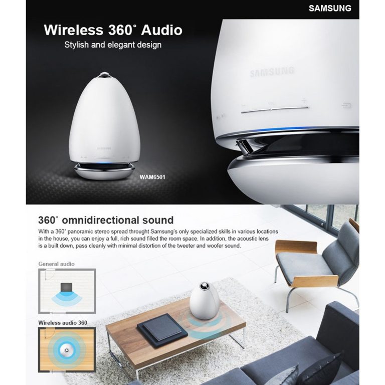 Samsung WAM6501 R6 Wireless 360 Degree Smart Speaker ...