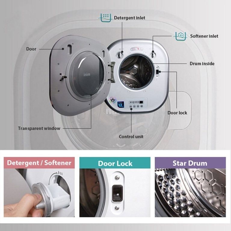 Daewoo DWDM301WP Wall Mounted Mini Drum Washing Machine 220V Only