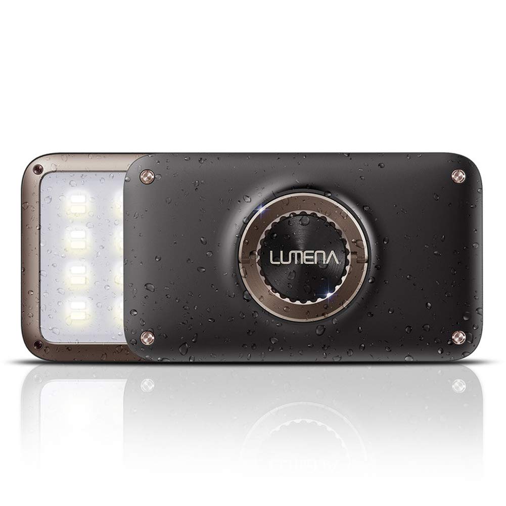 Lumena privacy