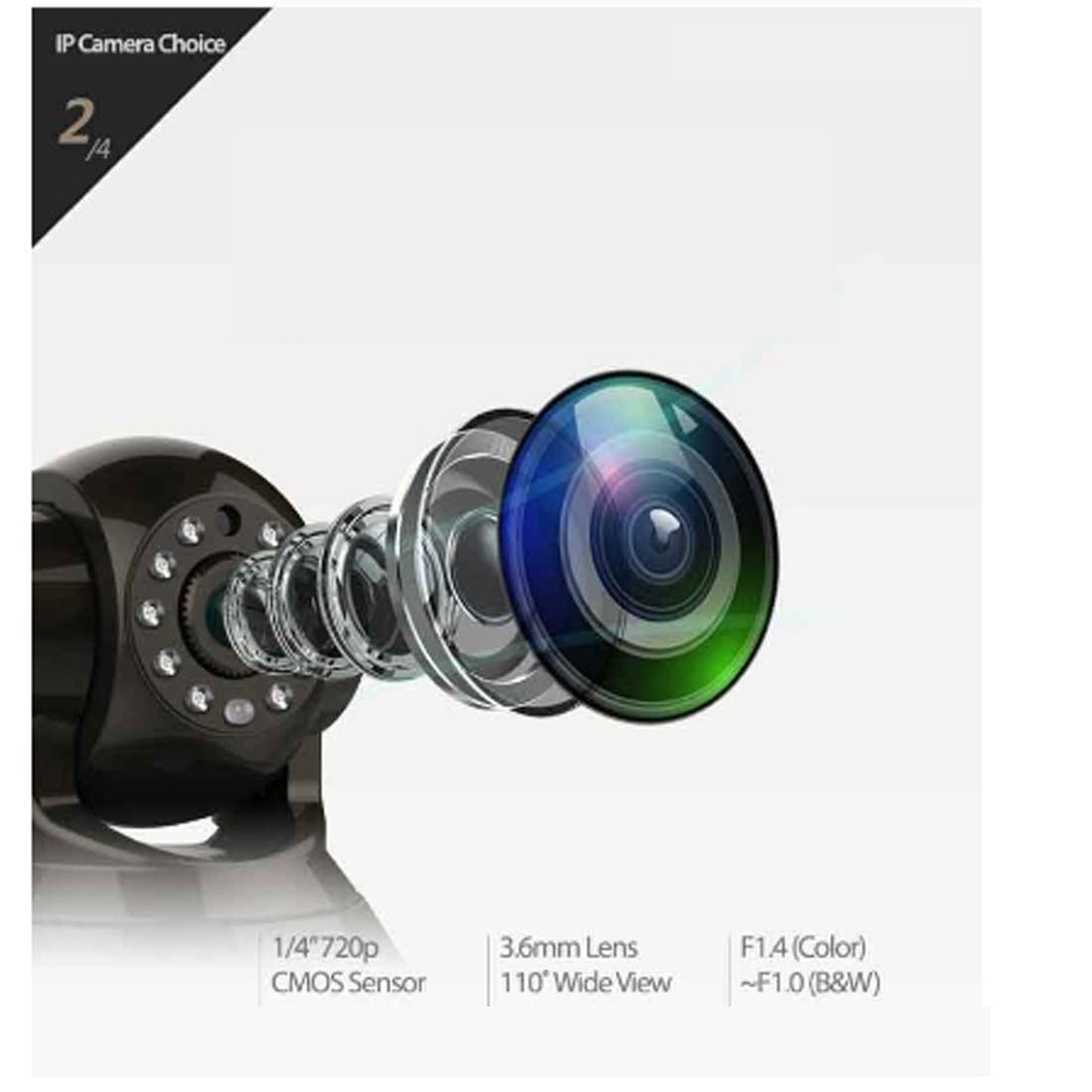 ip camera korea