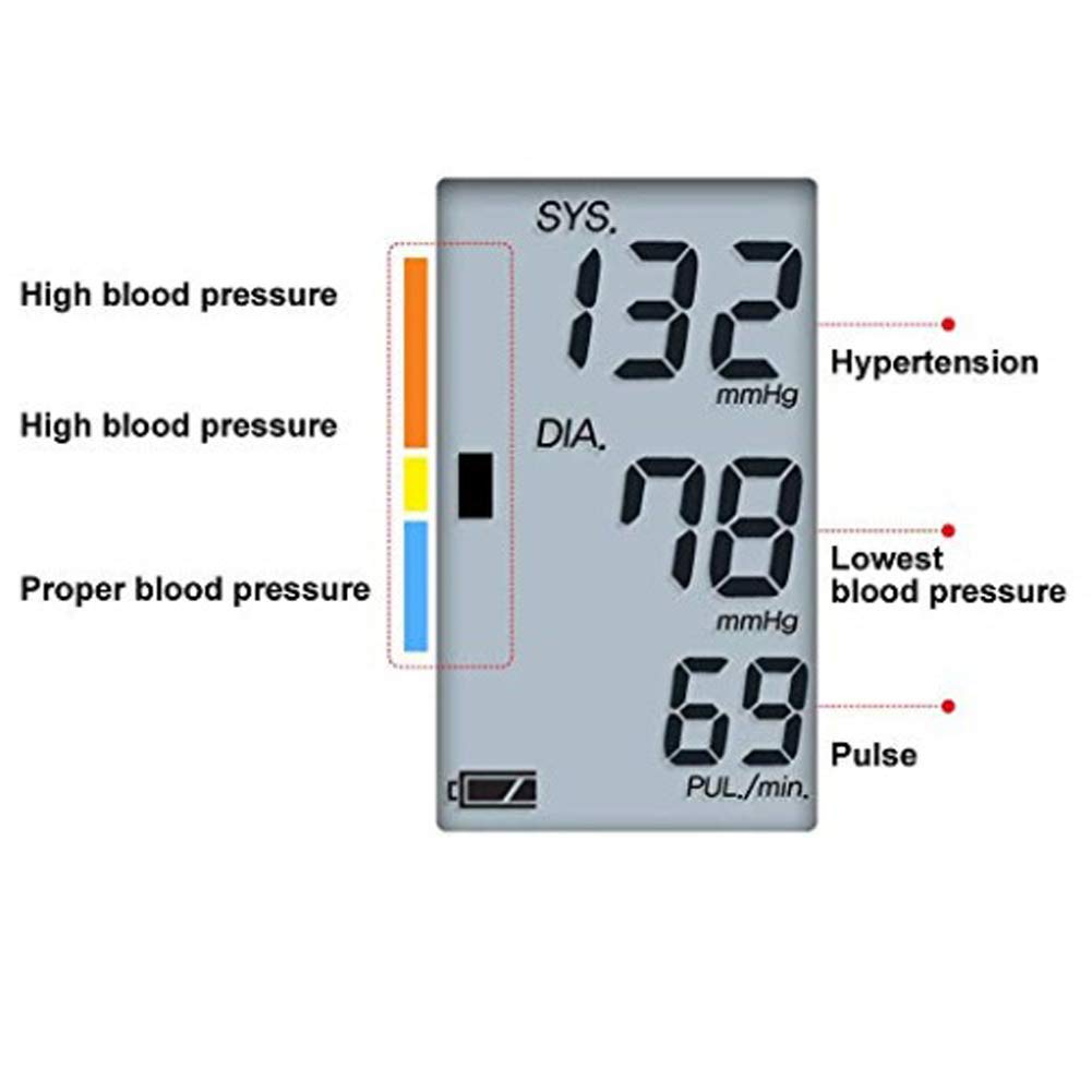 BORYUNG A&D Medical Automatic Digital Compact Heart Blood Pressure ...