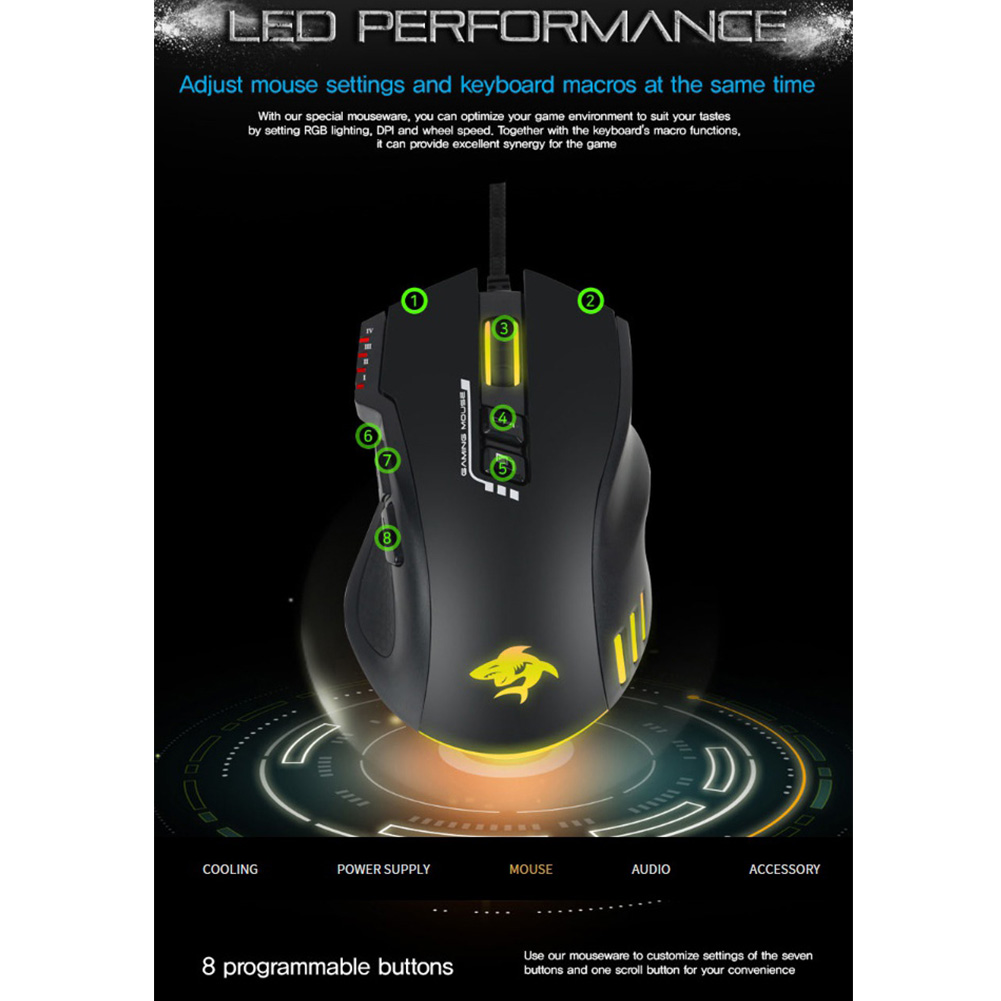 SHARKHAN XG300R RGB Extreme Gaming Mouse – Korea E Market