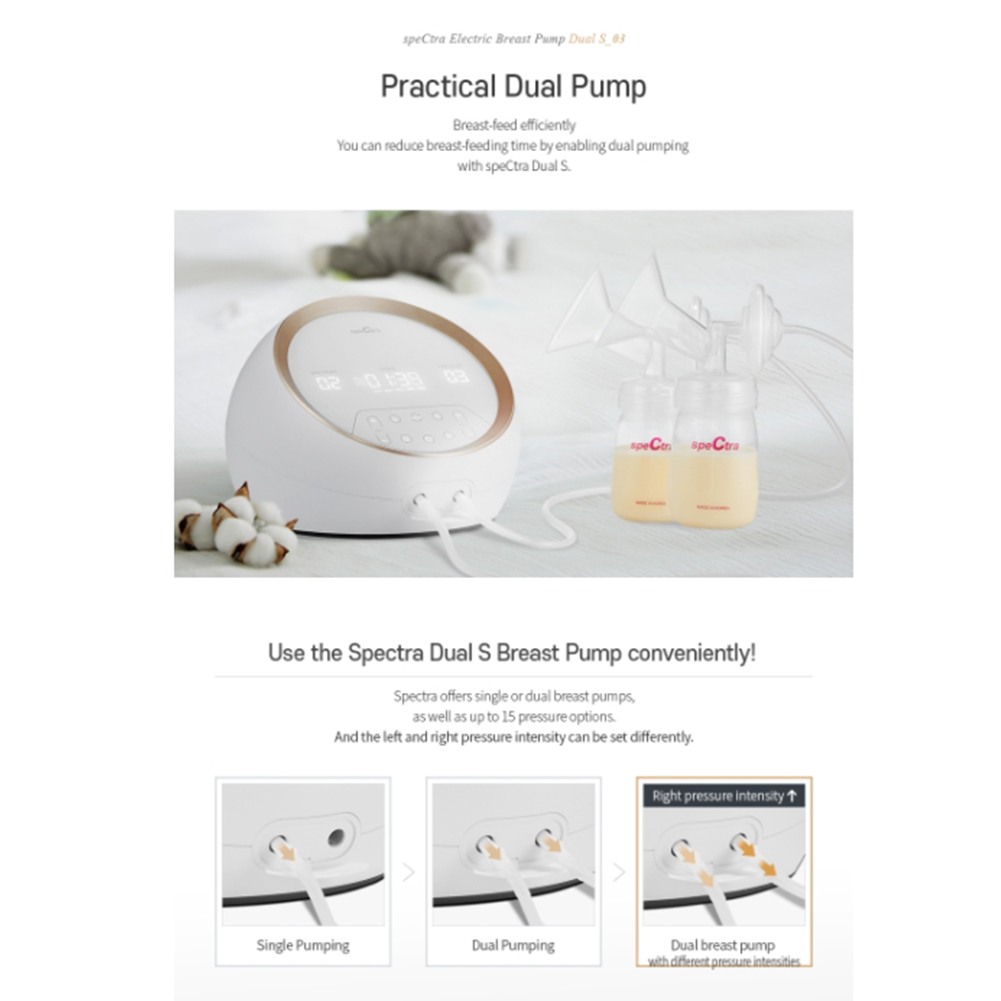 Spectra Dual Compact Portable Electric Breast Pump Set – Korea E Market