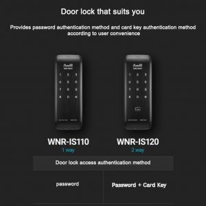Gateman WNR-IS110 / WNR-IS120  Digitla Door Lock With Password